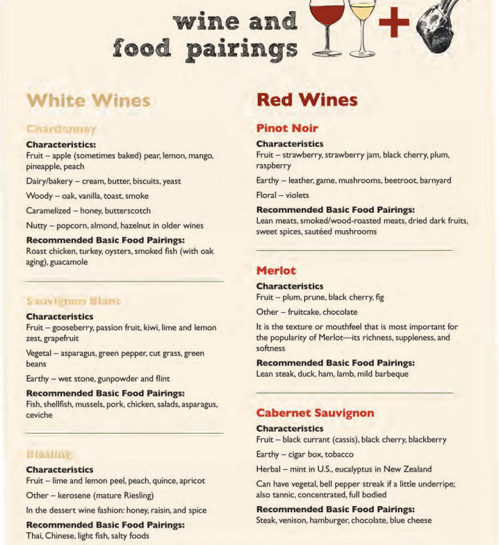 Wine&Food.png