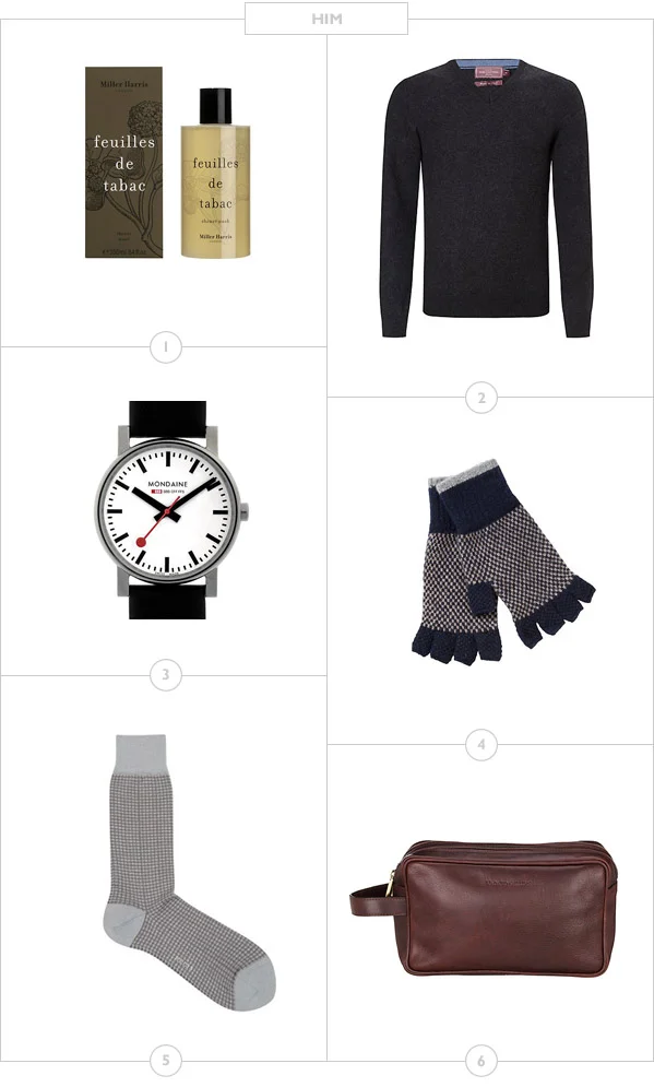 Gifts for Him John Lewis.jpg
