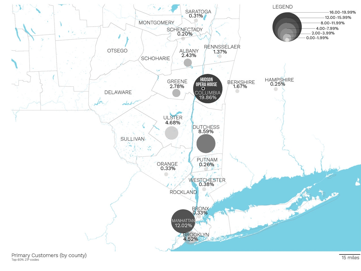 Visitor Customer ZIP Code Analysis