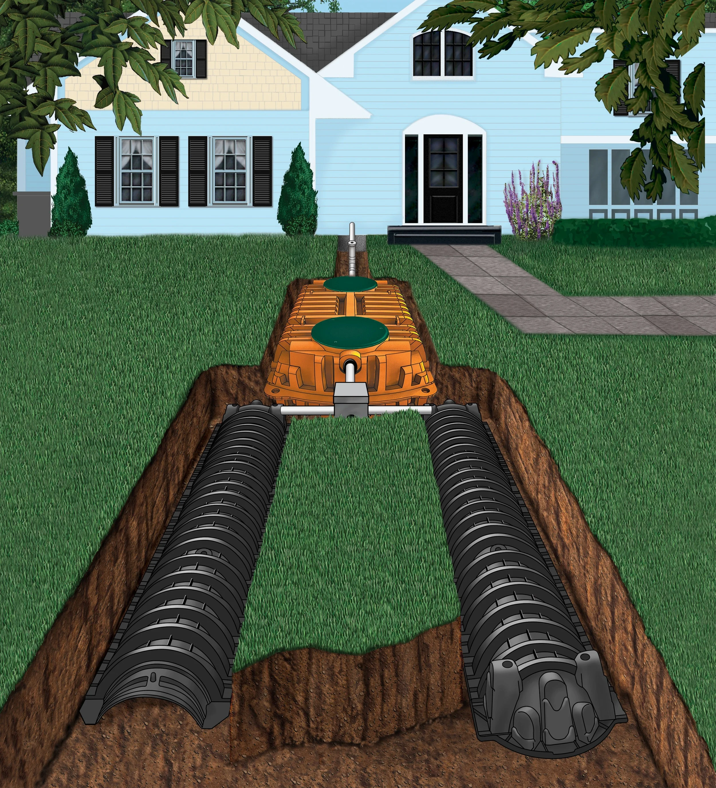 A Q&A with the NC Septic Tank Association