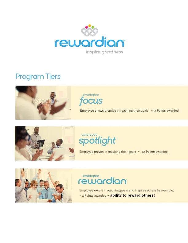 rewardian program tiers.jpg