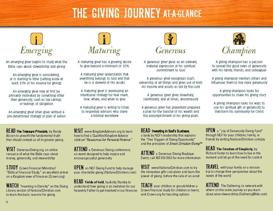 tia_NCFgivingjournal_Page_14.jpg