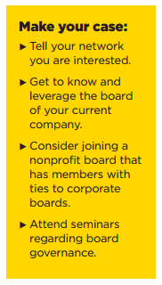 A few of korn ferry institute's findings on interviewing members of technology boards