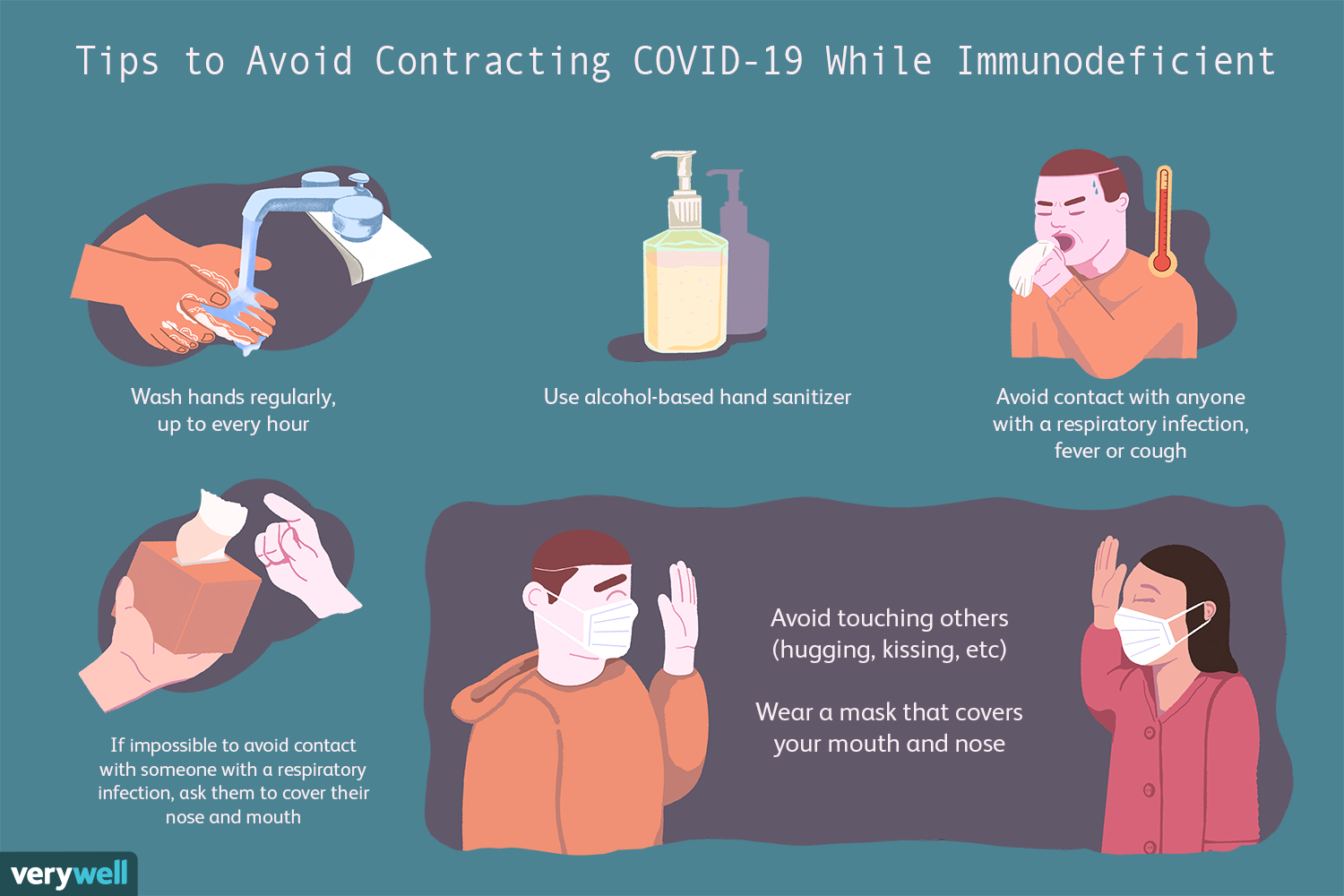 TipstoAvoidContractingCOVID-19WhileImmunodeficient_5115043_Color.png