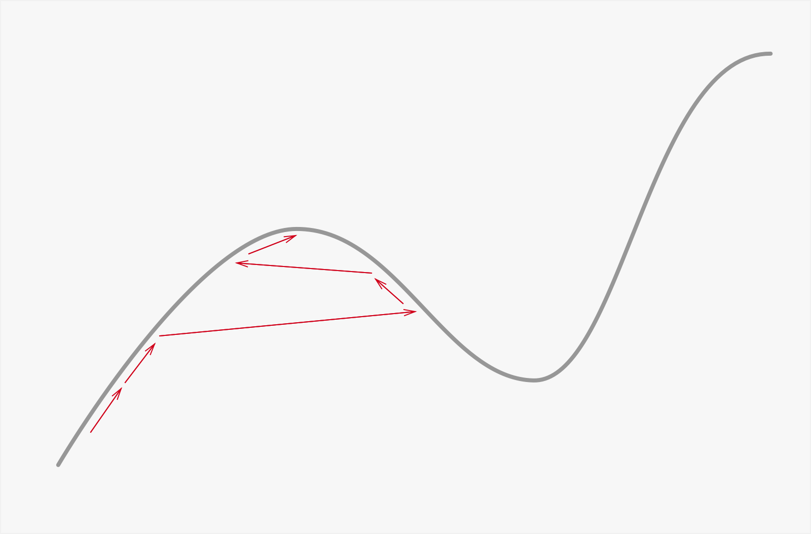 hillclimb1.png