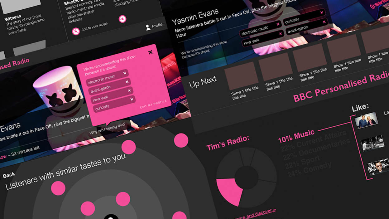 personalised-radio_design_sprint.png