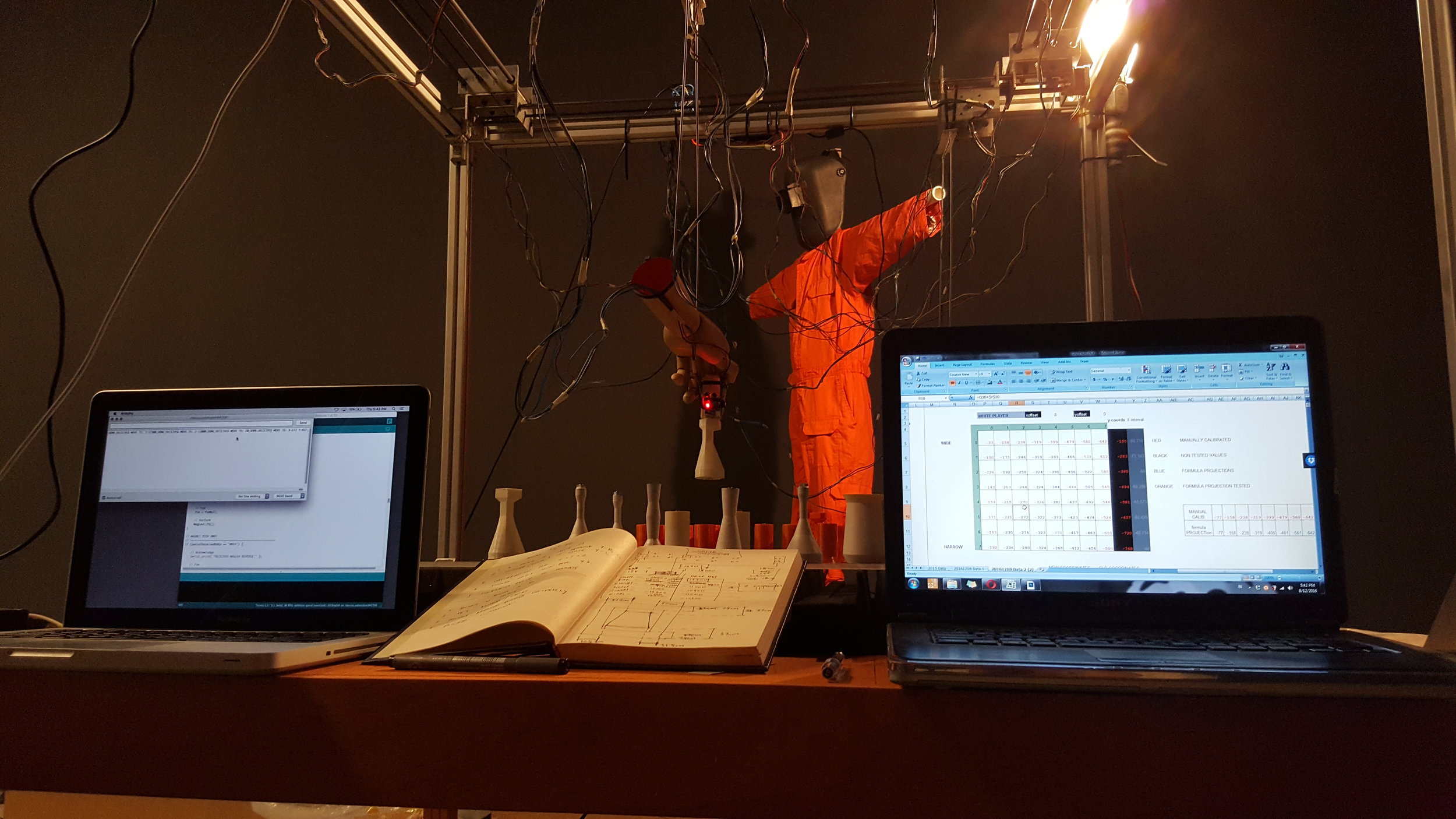Final Calibration in progress..
