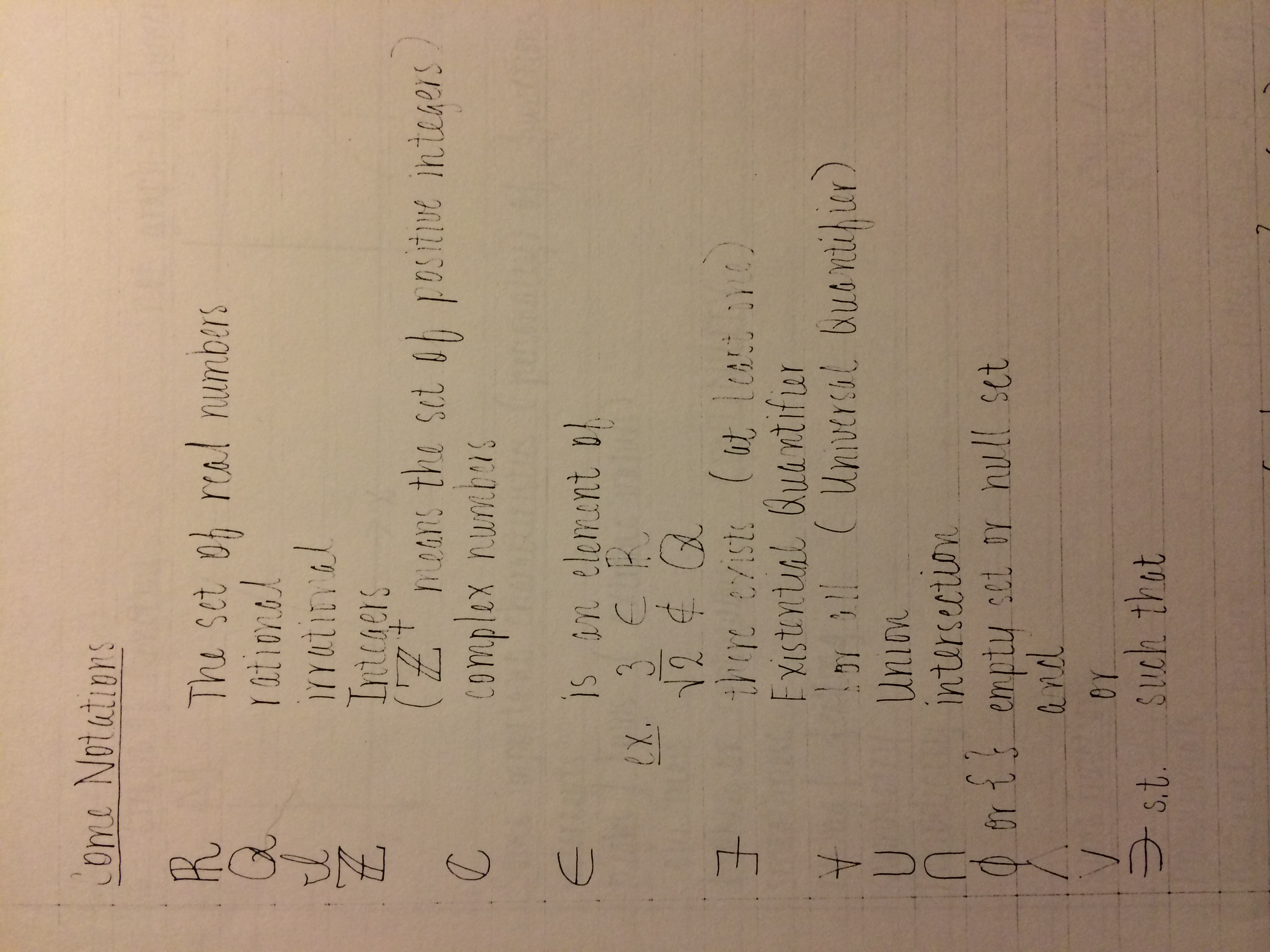 Common math notation and grammar