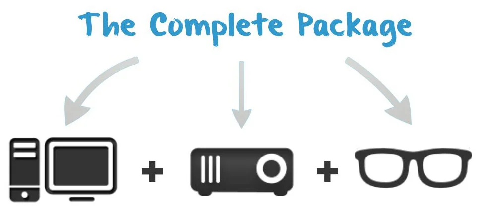 3D learning hardware packages