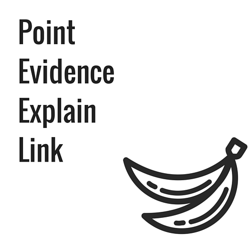 Persuasive writing help
