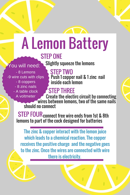 A lemon battery instructions