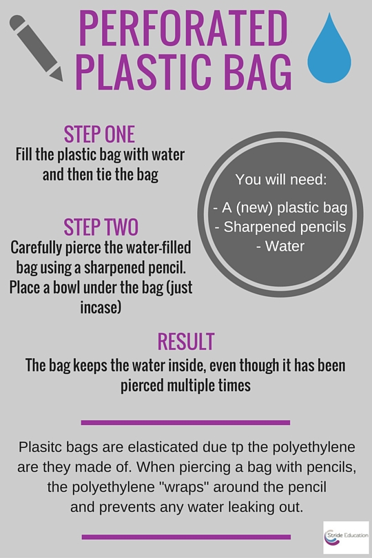 Perforated Plastic Bag experiment intructions