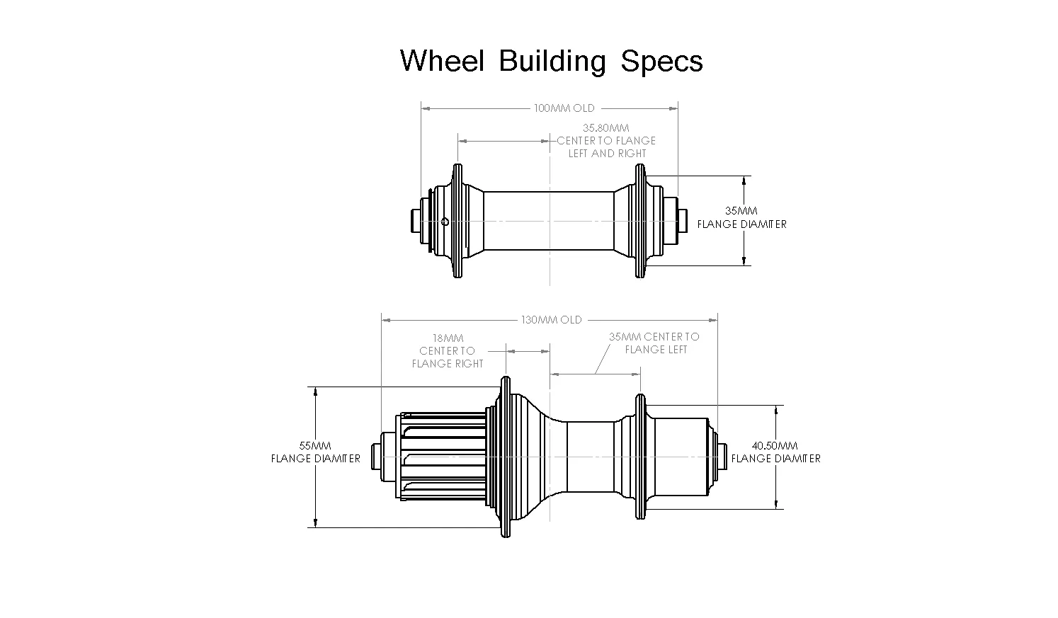Стенд для правки колес велосипеда. How use trimming guide wheel. Hope front hub dimensions. Software requirements specification. Software requirements specification.