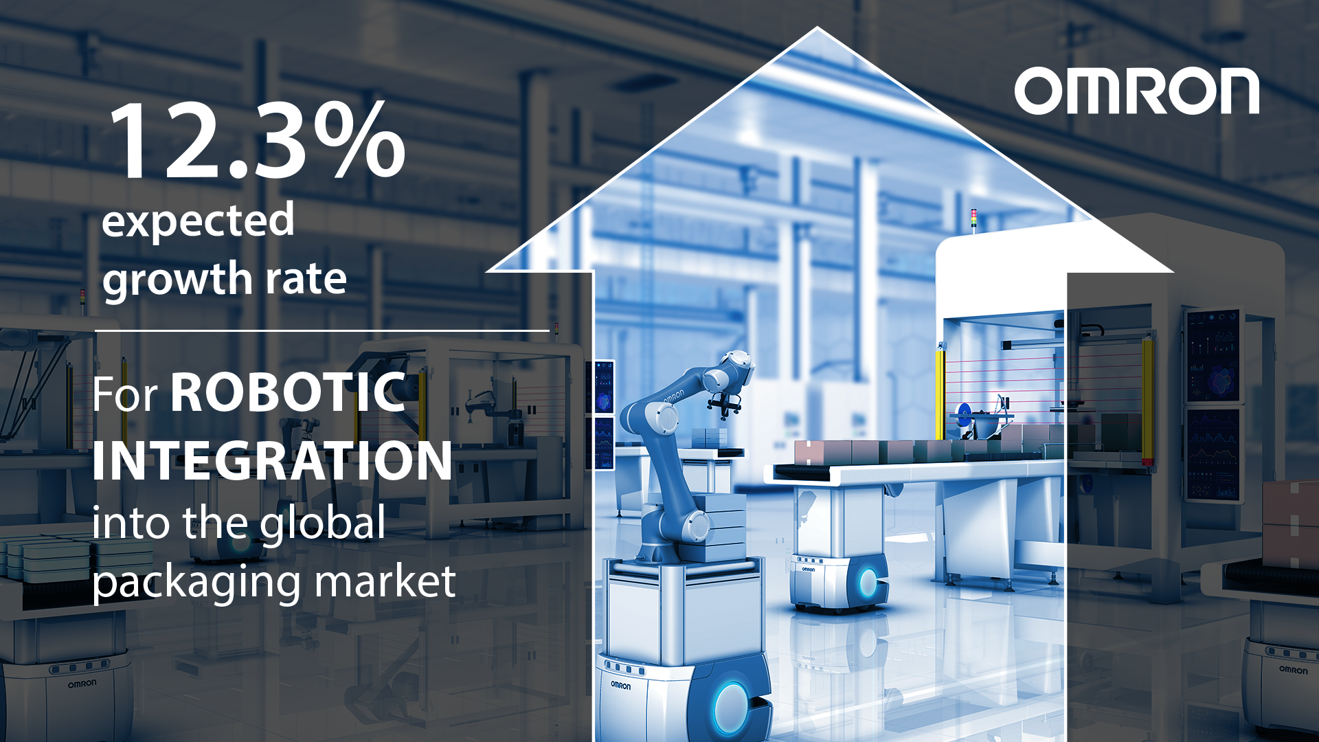 FY23-Industry-Marketing-Weekly-Social-Posts-202305-1920x1080 12.3_.png