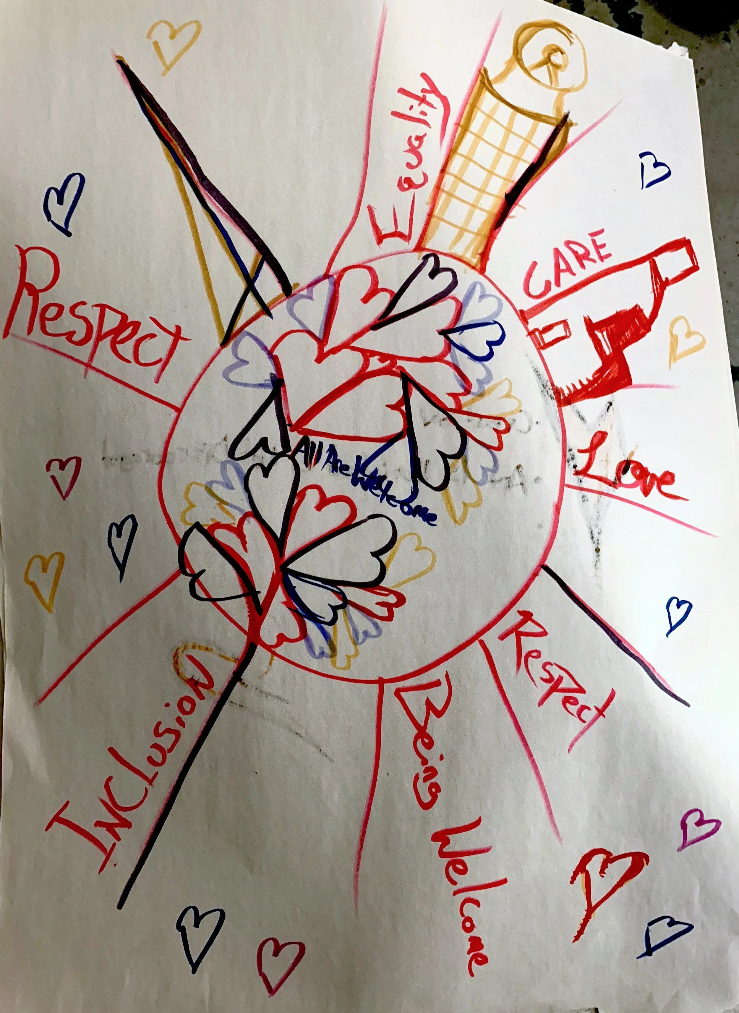 Week 9:  February 24-29: Avivo