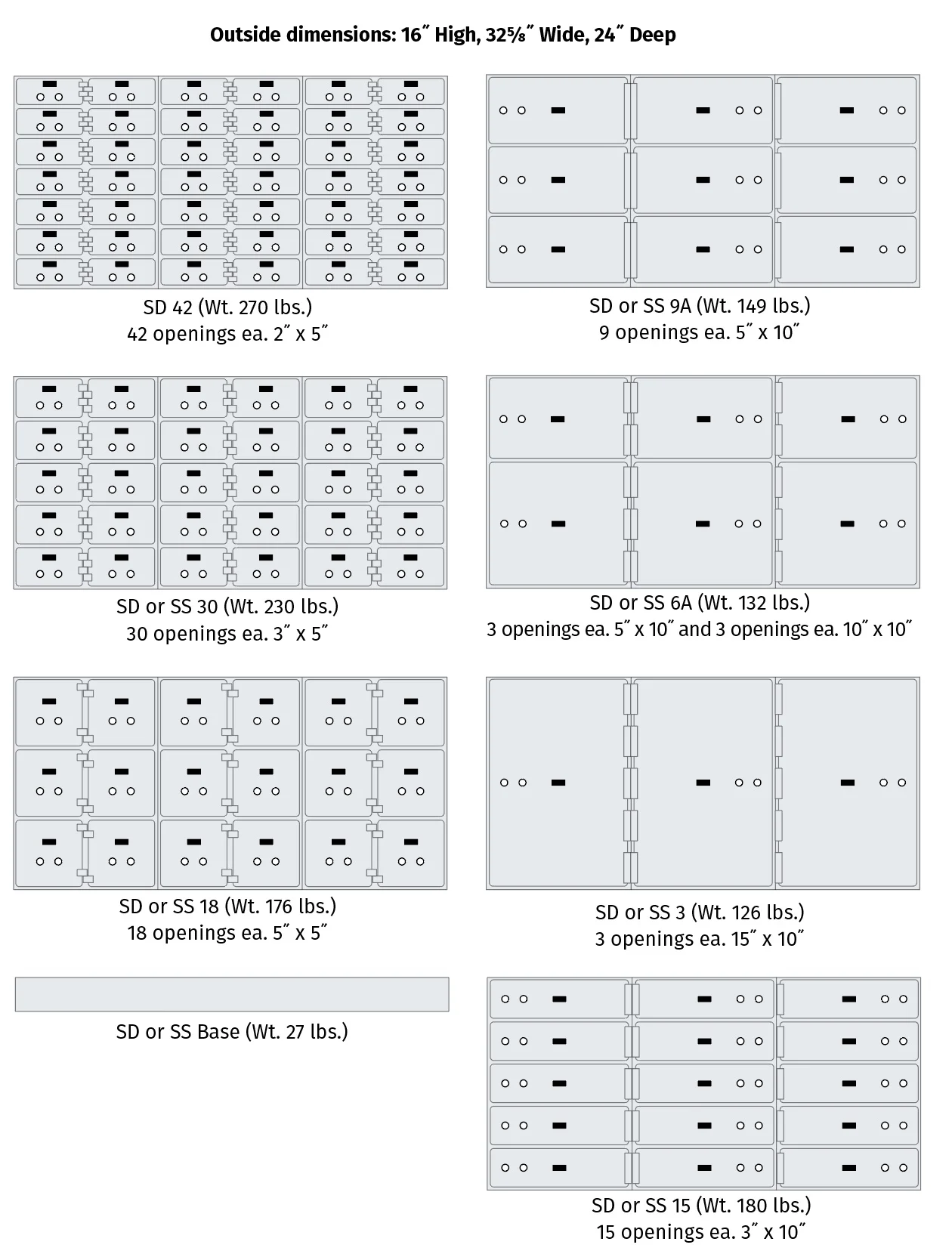 SD_or_SS_box-diagrams.jpeg