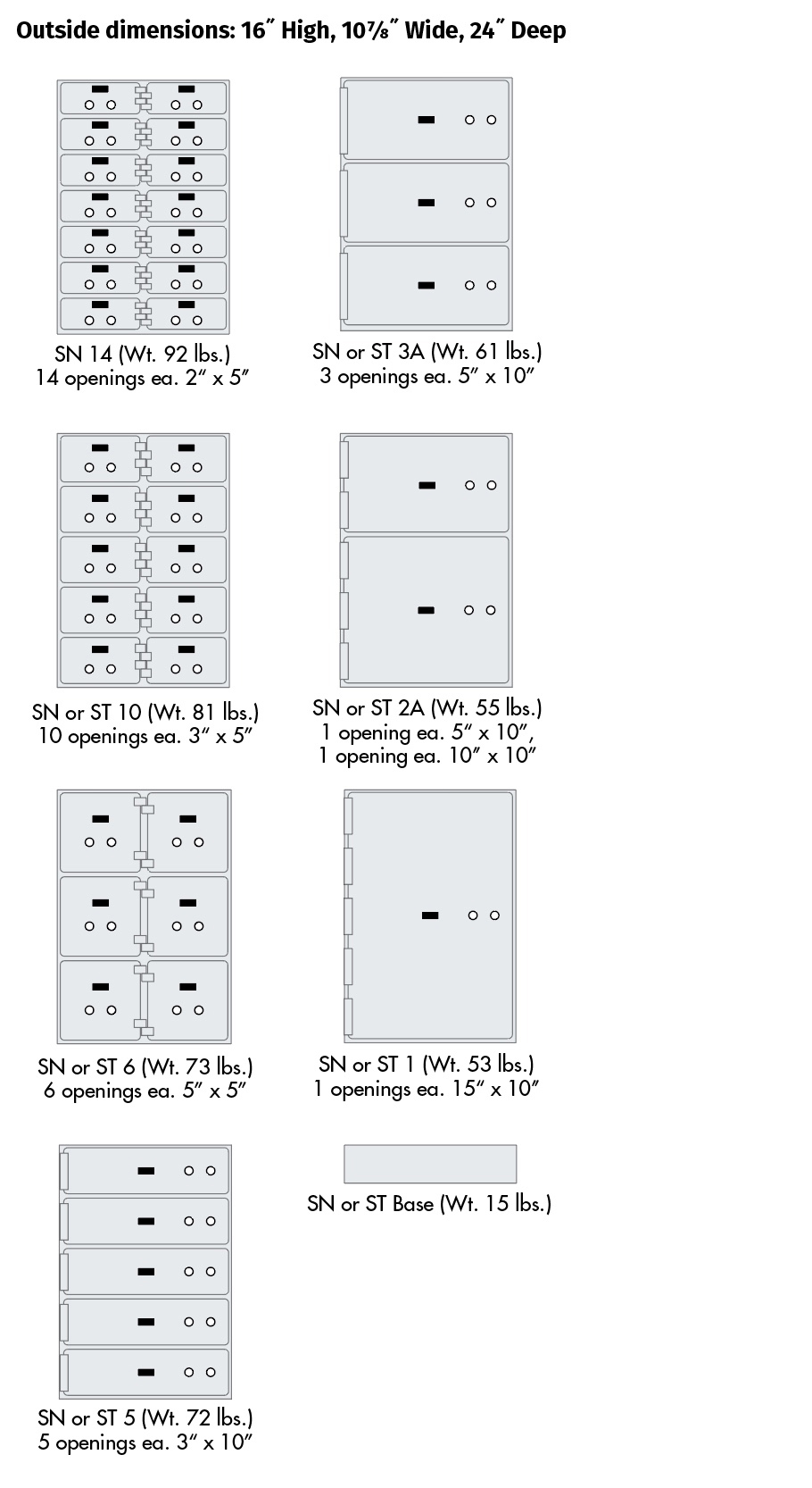 SN_or_ST_box-diagrams.jpeg