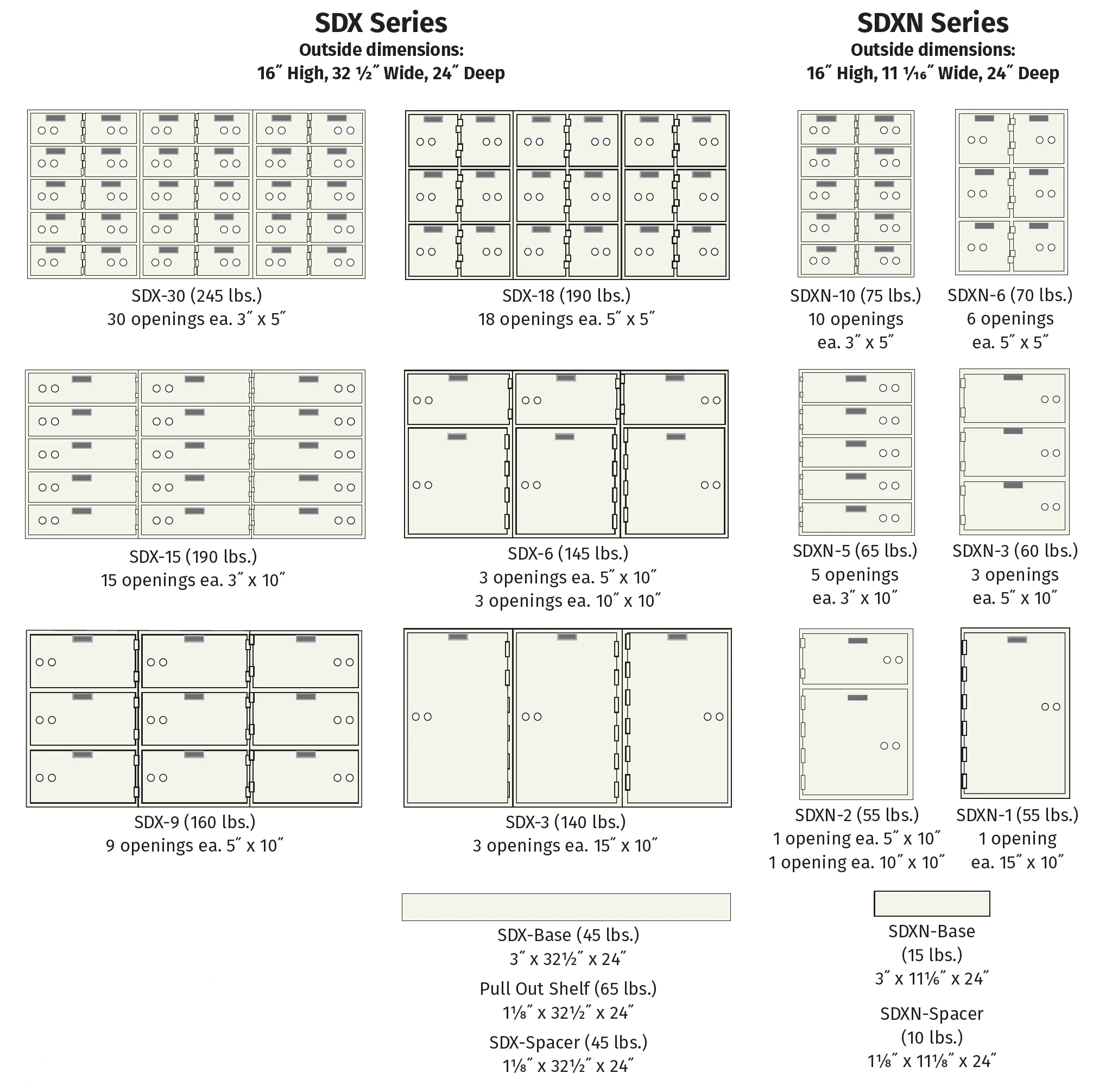 SDX-SDXN box diagrams.jpg