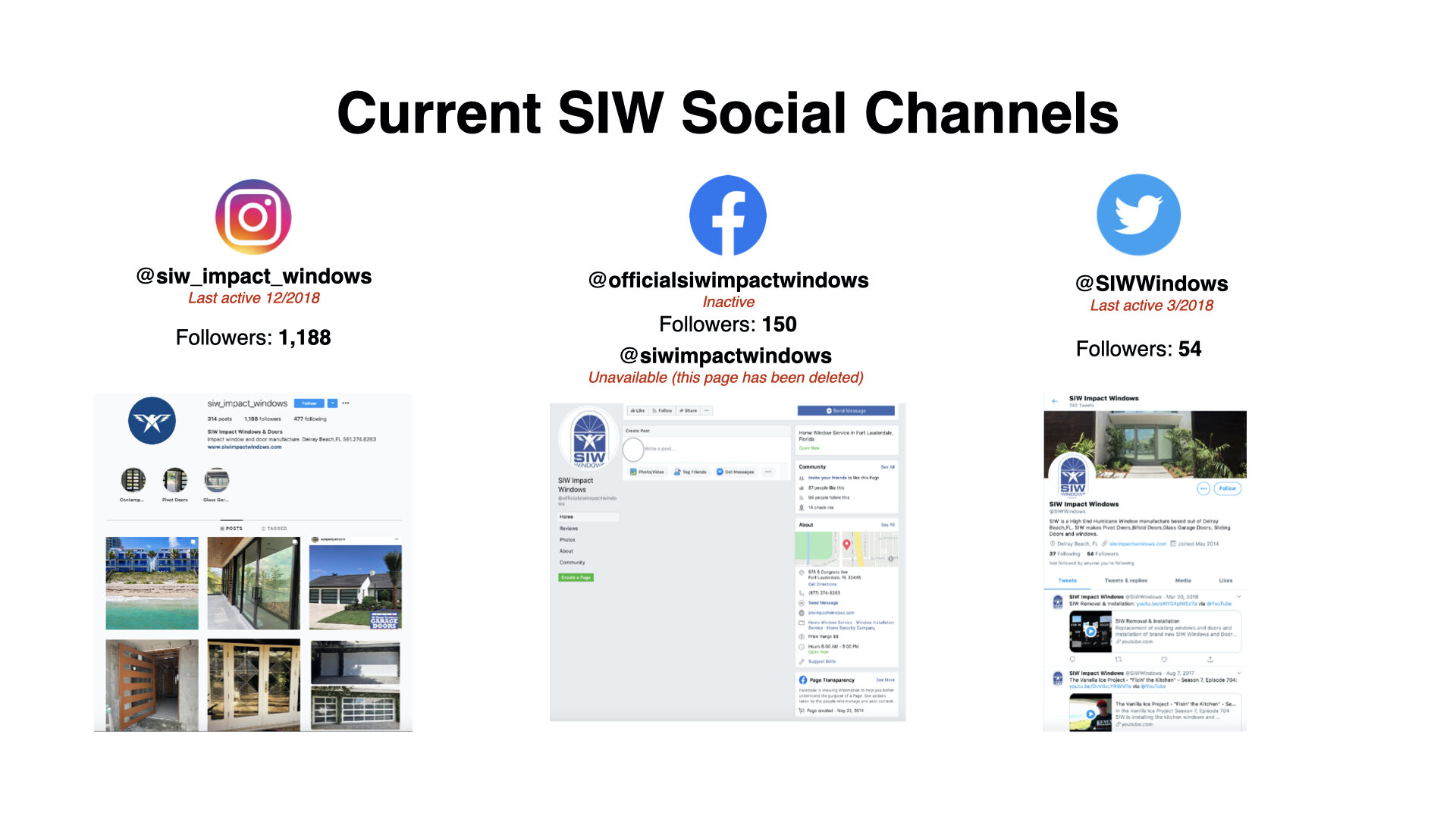 Marvin SIW Recommendations_12.18.20 (1).005.jpeg