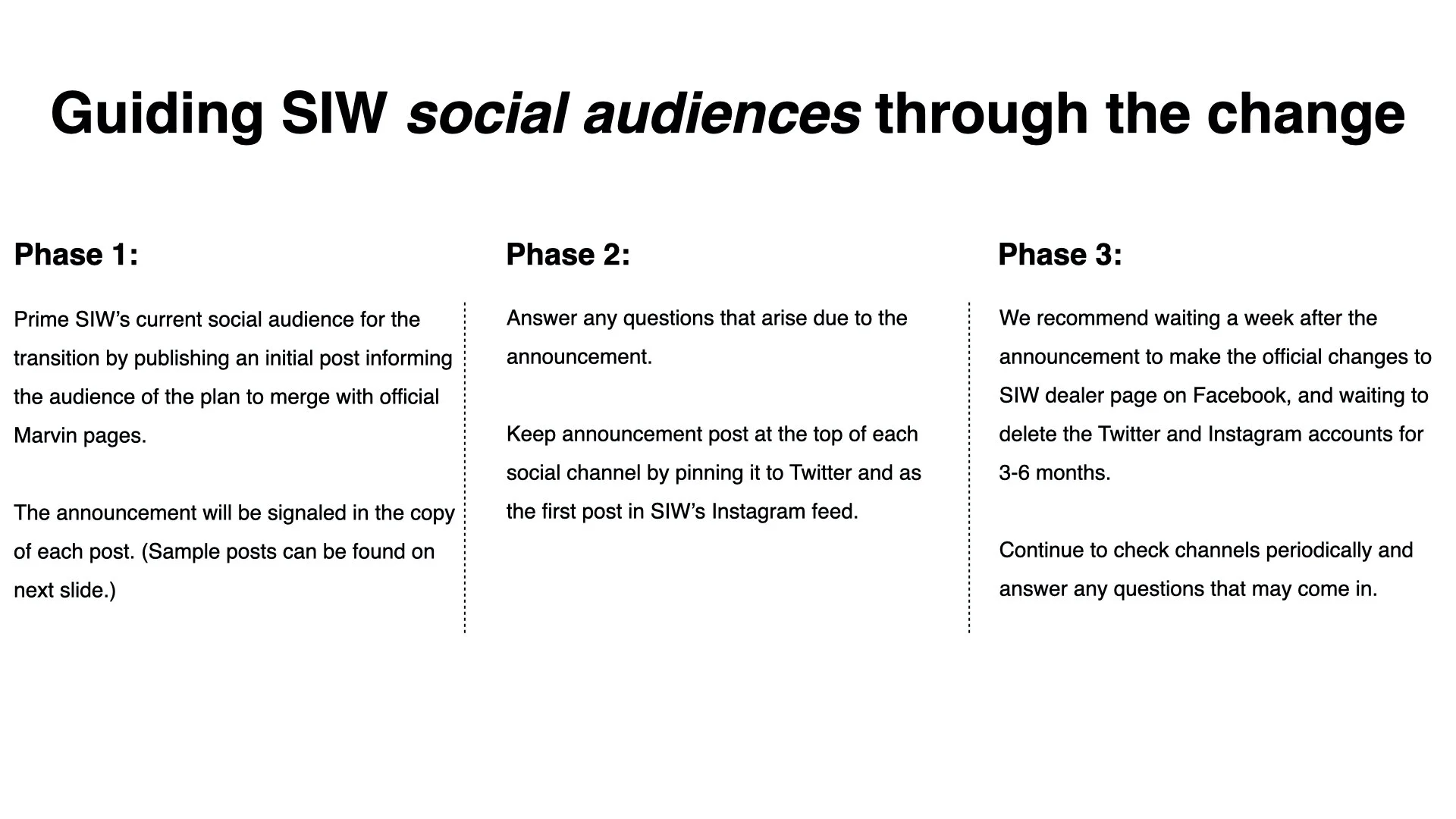 Marvin SIW Recommendations_12.18.20 (1).010.jpeg