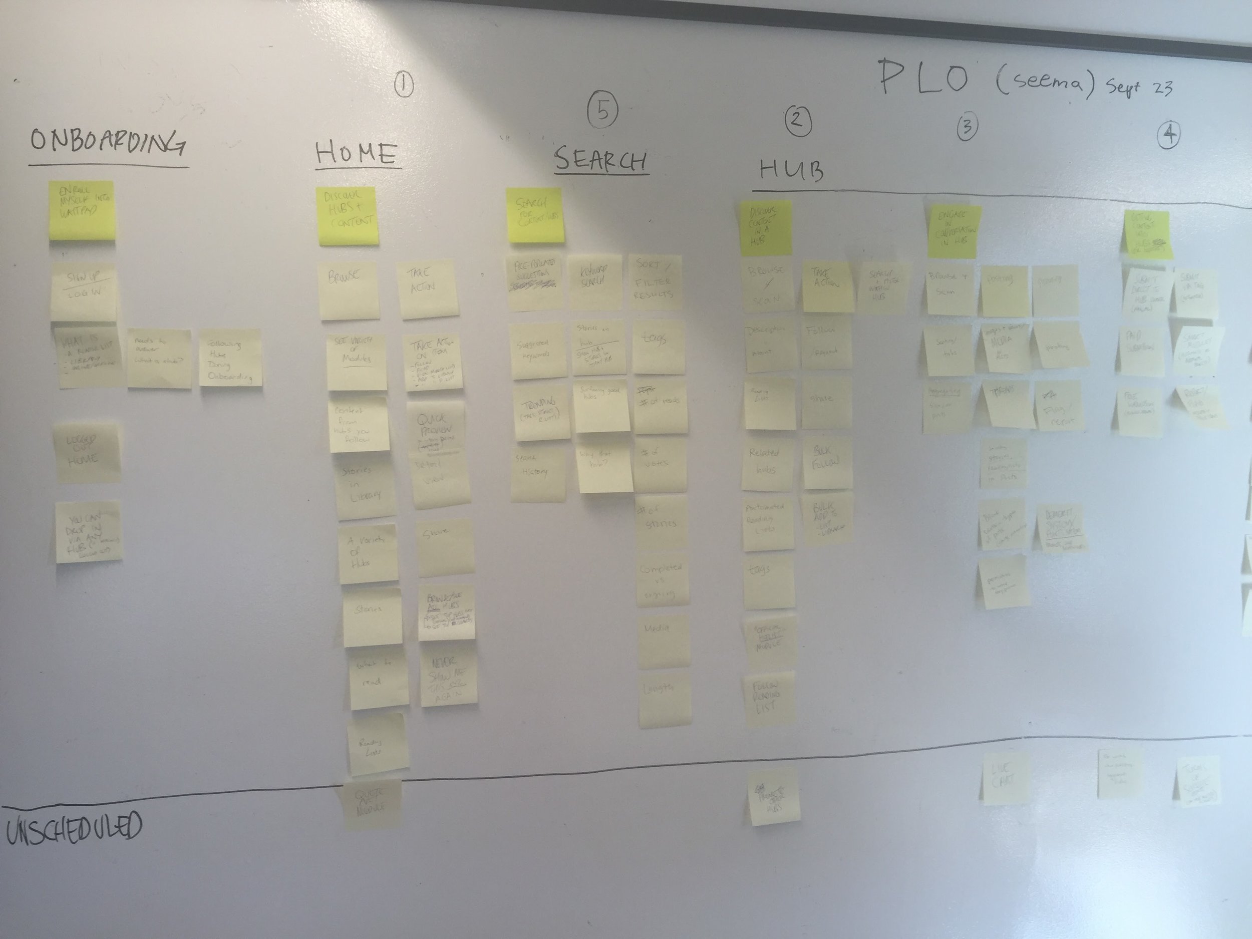 Project Constellation: User Story Mapping Part 1