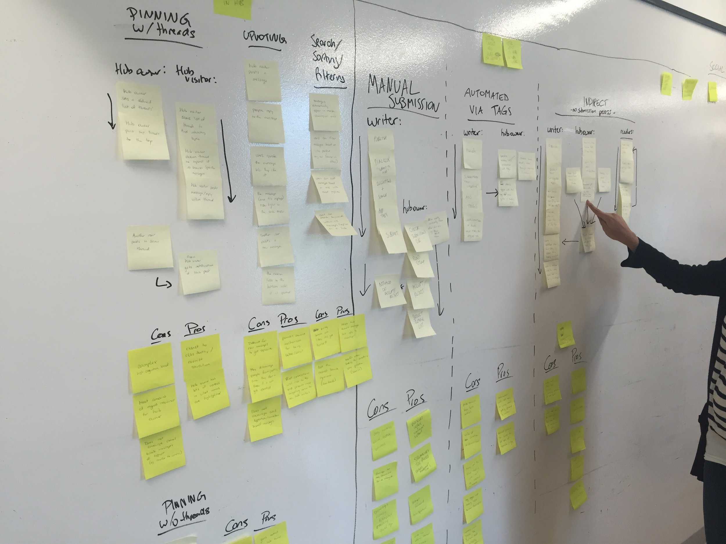 Project Constellation: User Story Mapping Part 2