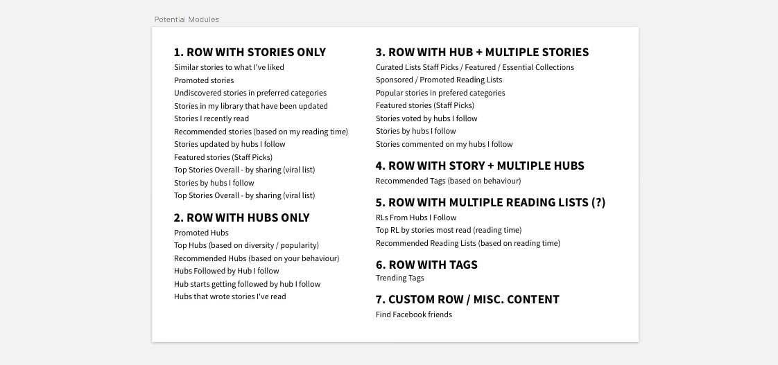 Potential Modules.png