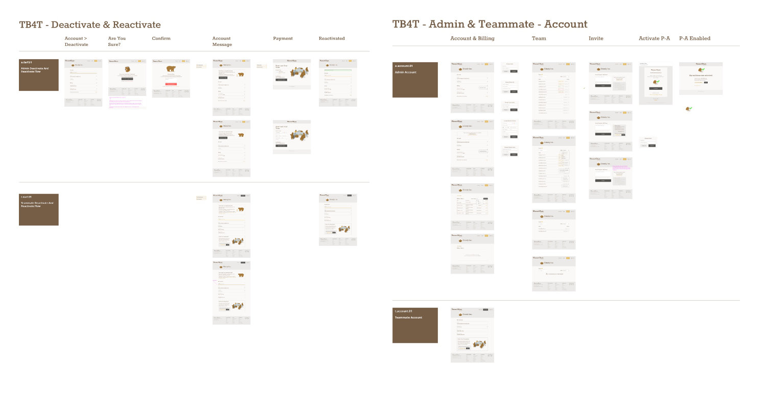 tb4t userflows 3.jpg