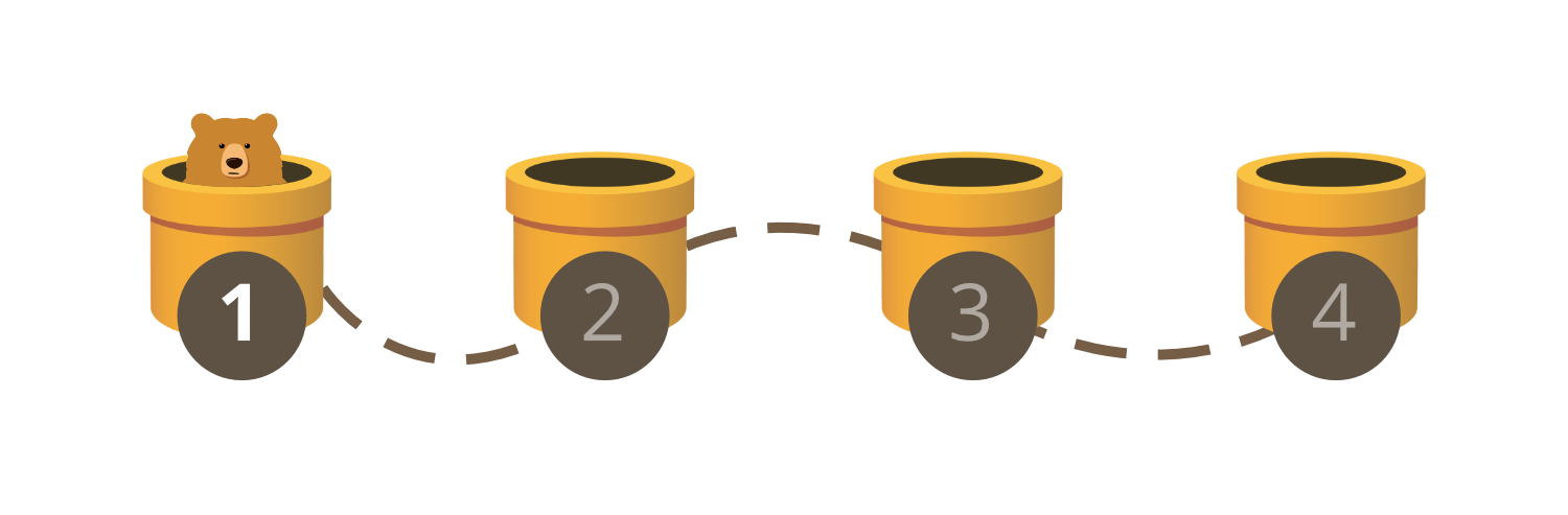 pipes progression.png