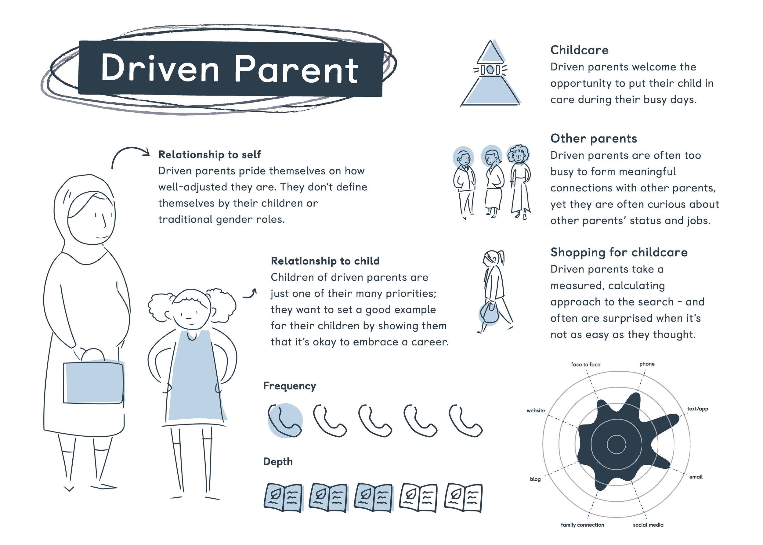 Driven Parent-poster.jpg