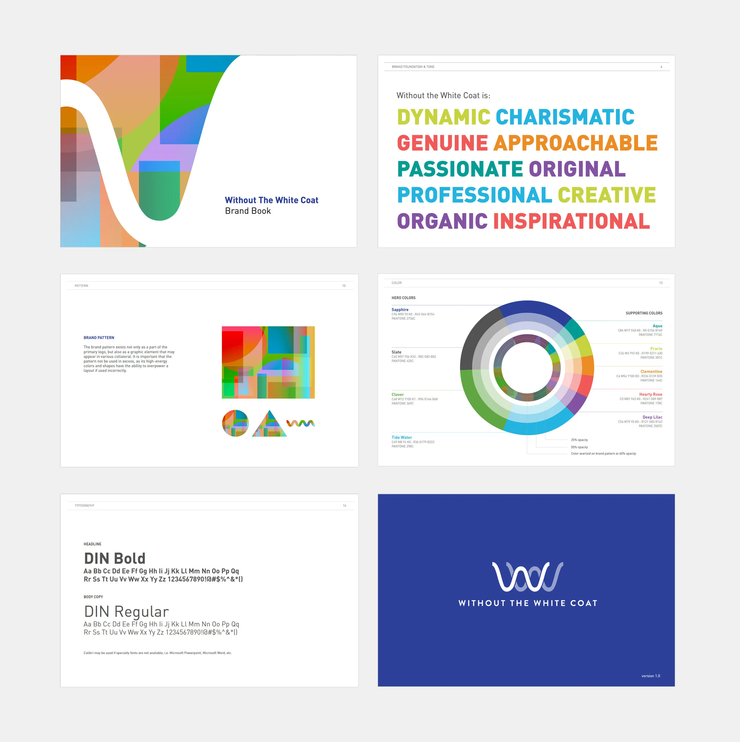 Select Pages from Brand Guide