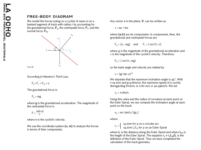 Free-Body Diagram