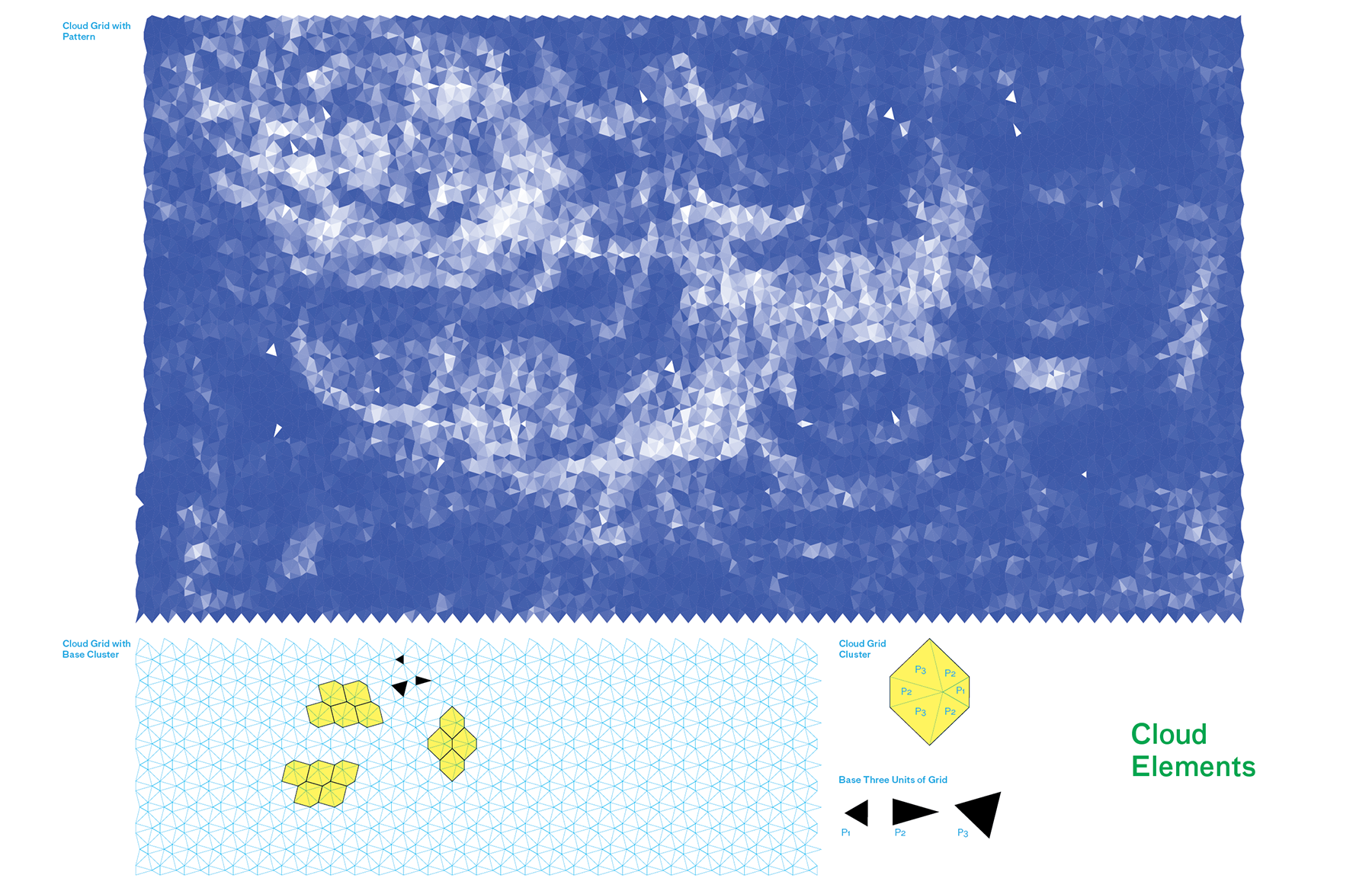 We wanted to exploit an ambiguity in their formal articulation to give students an opportunity to form their own image of the new engineering program as they would come to use it. The triangulation - as a tessellated surface - provided a means of visually connecting the two territories while rendering them abstractly. "The Cloud" and "The Rock" became nicknames, each offering a unique formal syntax with a common set of terms. What follows is primarily the development of the cloud.