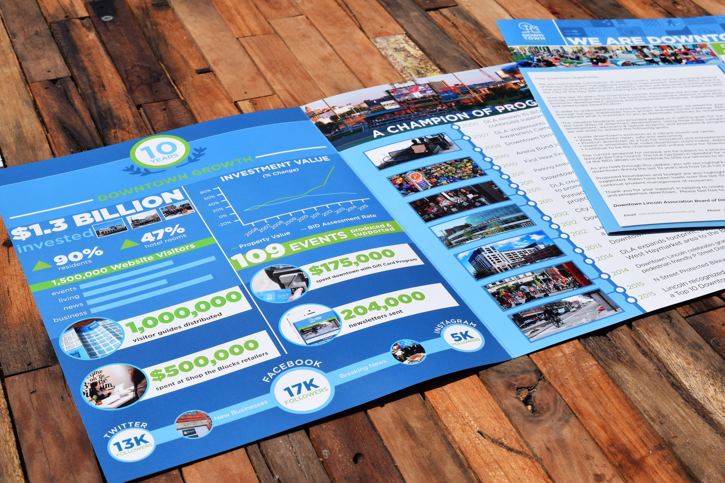 DLA Expansion Guide.jpg