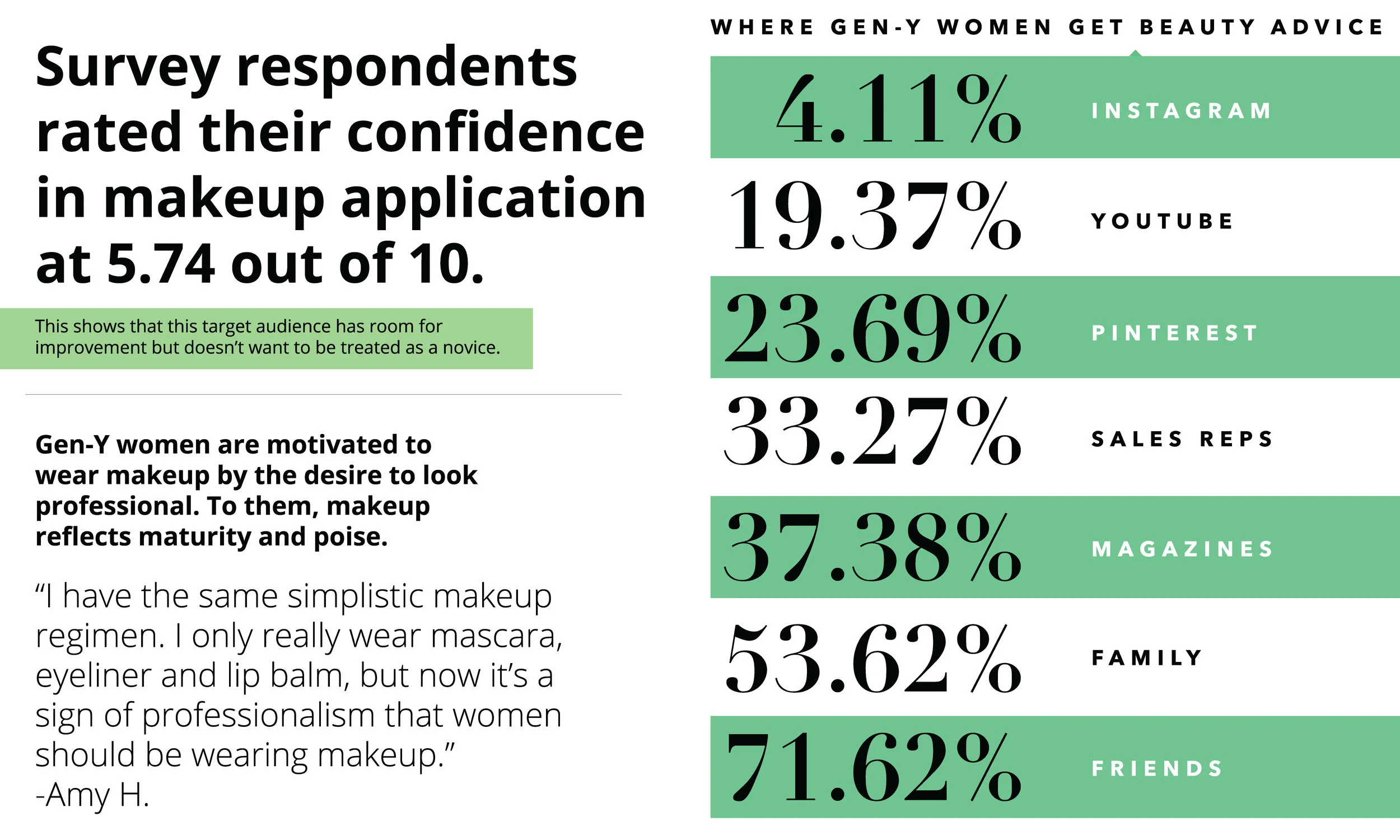 Makeup-Insights-2.jpg