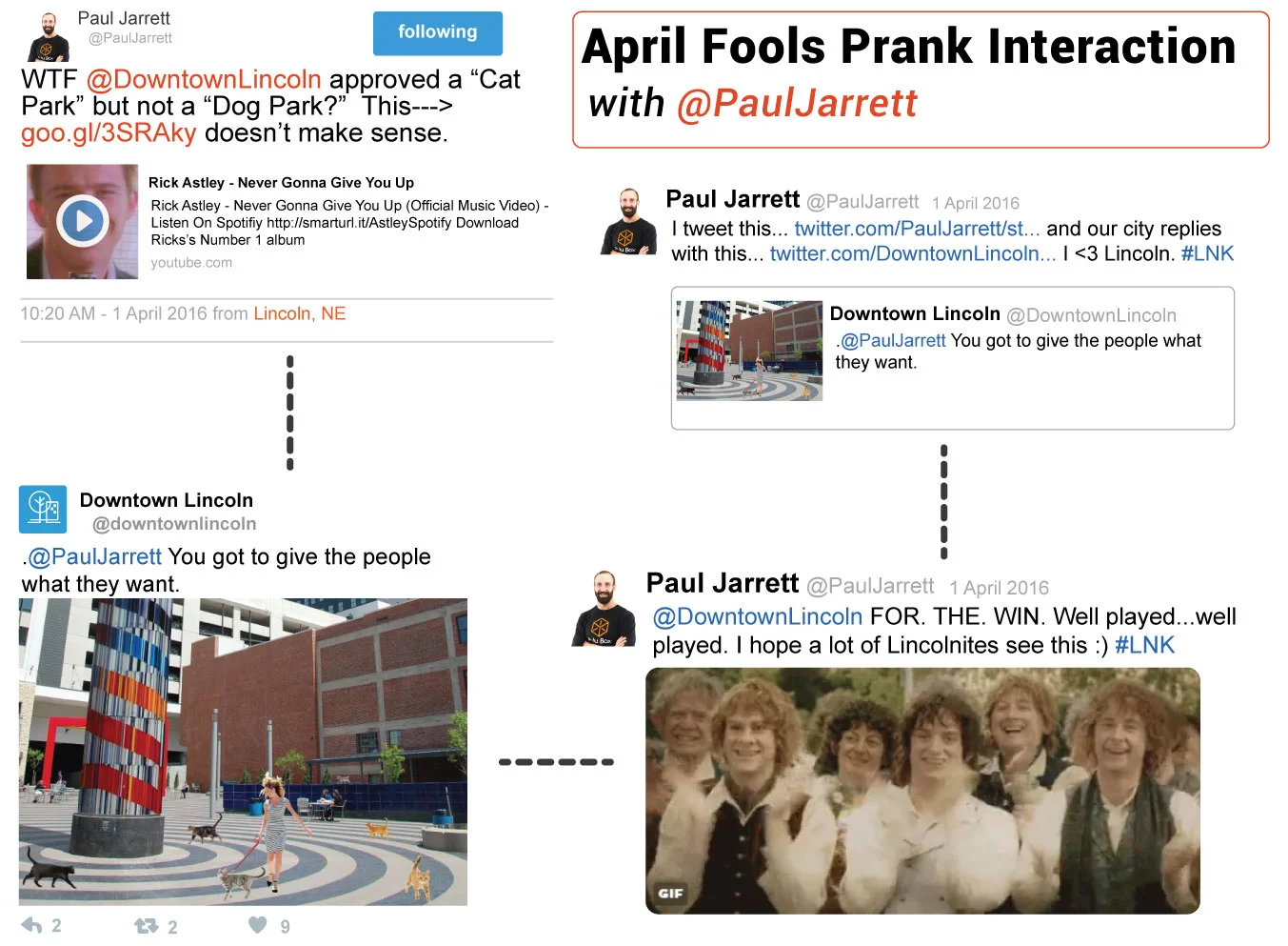 Paul-Jarrett-April-Fools-Convo.jpg