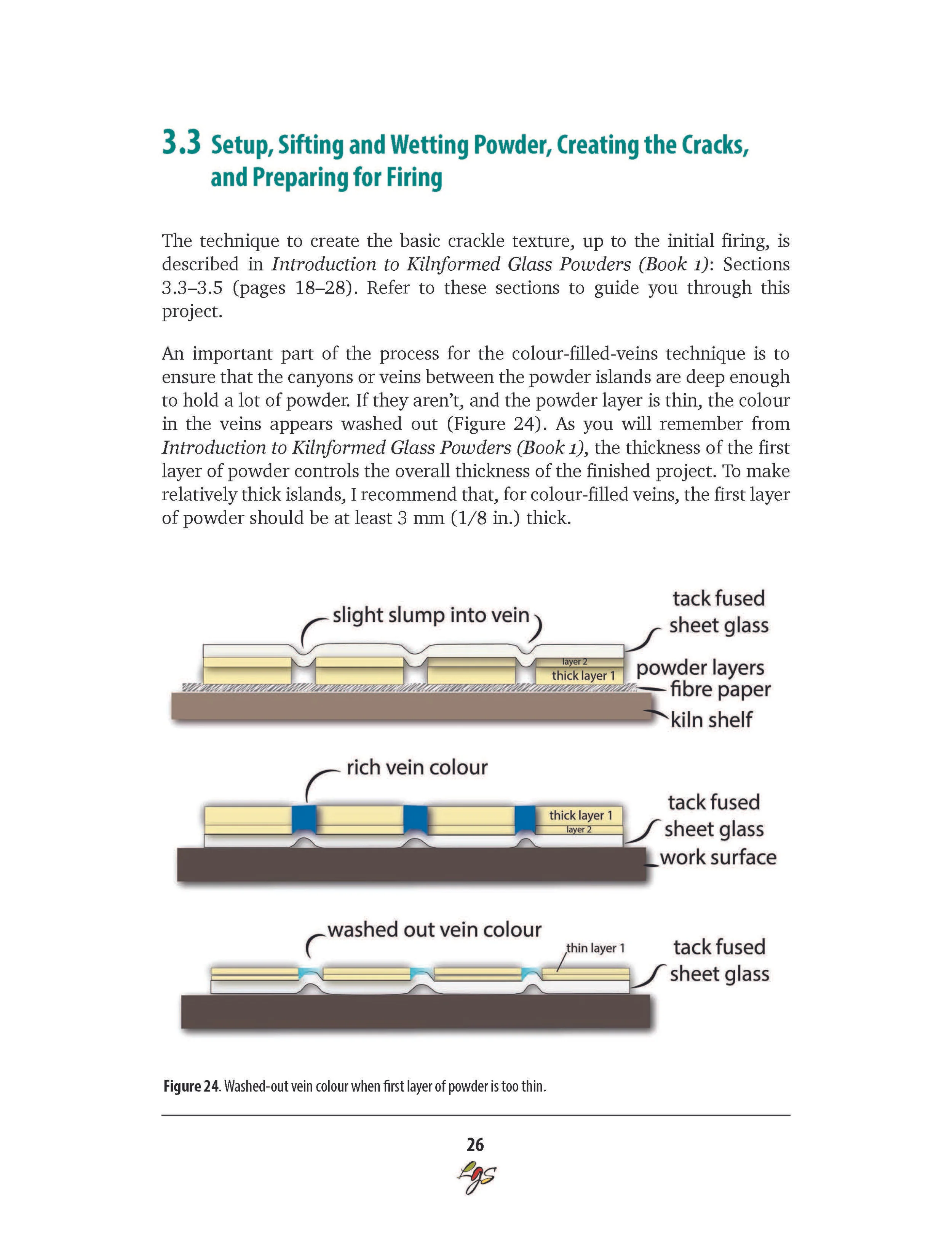 LGS Intermediate Kilnformed Powders v2 with extra page 33.jpg