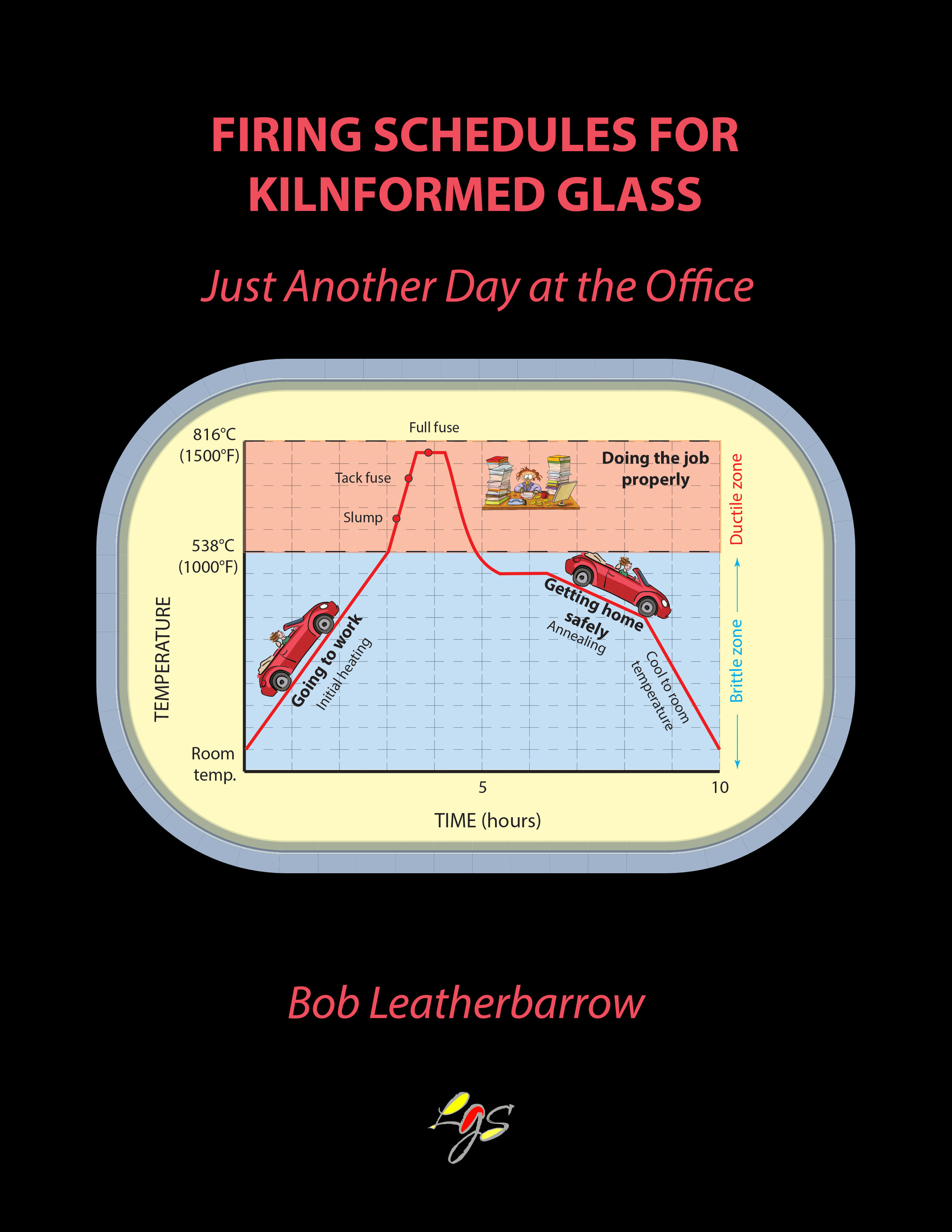 COVER Firing Schedules full size.jpg