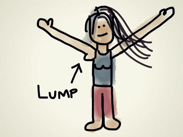 Lump not drawn to scale // Please forgive these drawings. I did them at midnight in one pass.