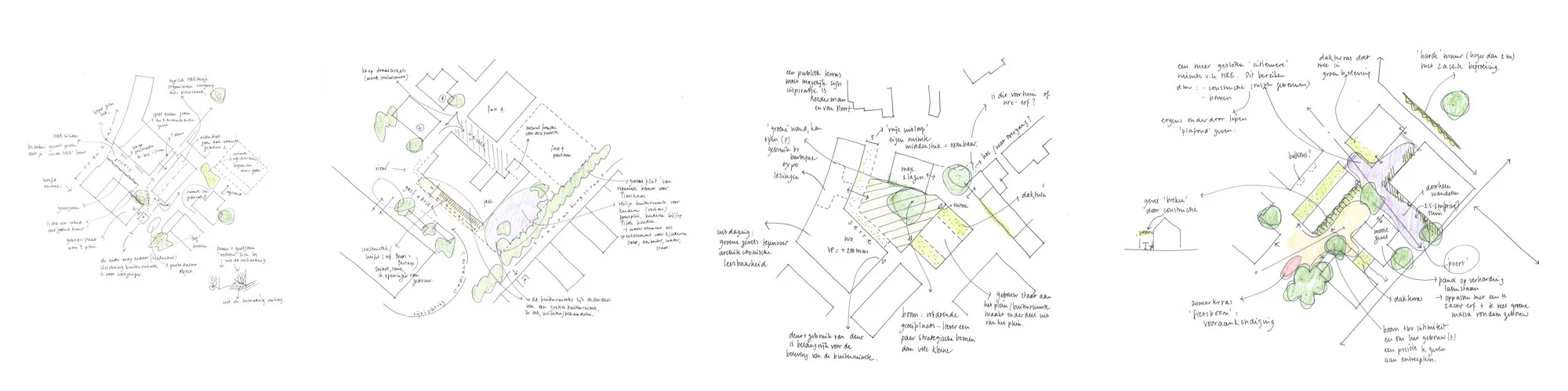 P07 NRE-terrein 5 Proces opzet.jpg