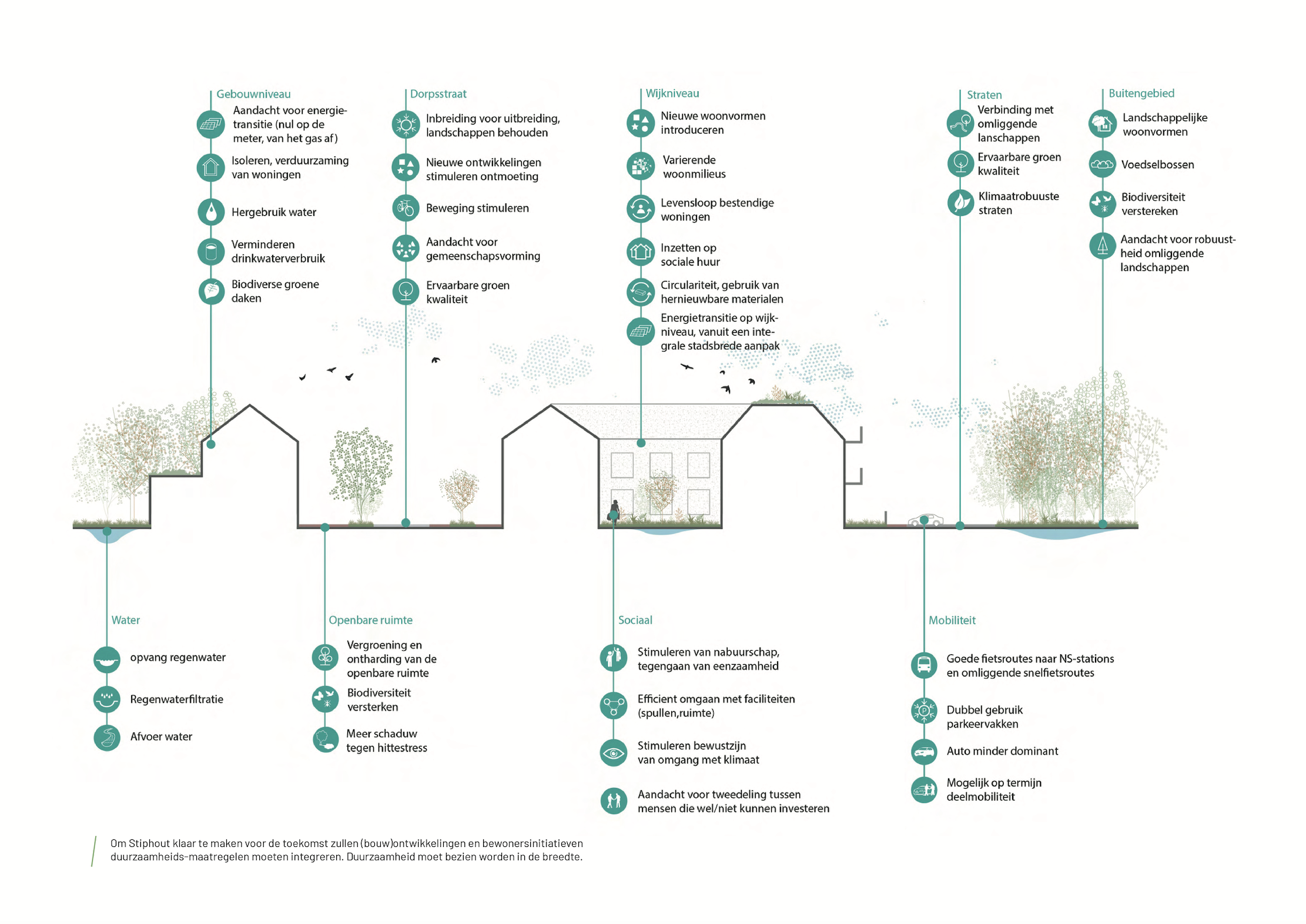 Scherm­afbeelding 2023-09-23 om 21.57.28.png