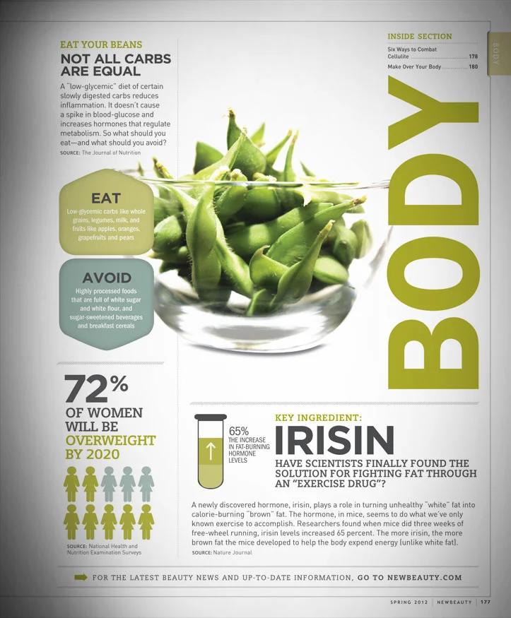  Editorial / Info Graphic 