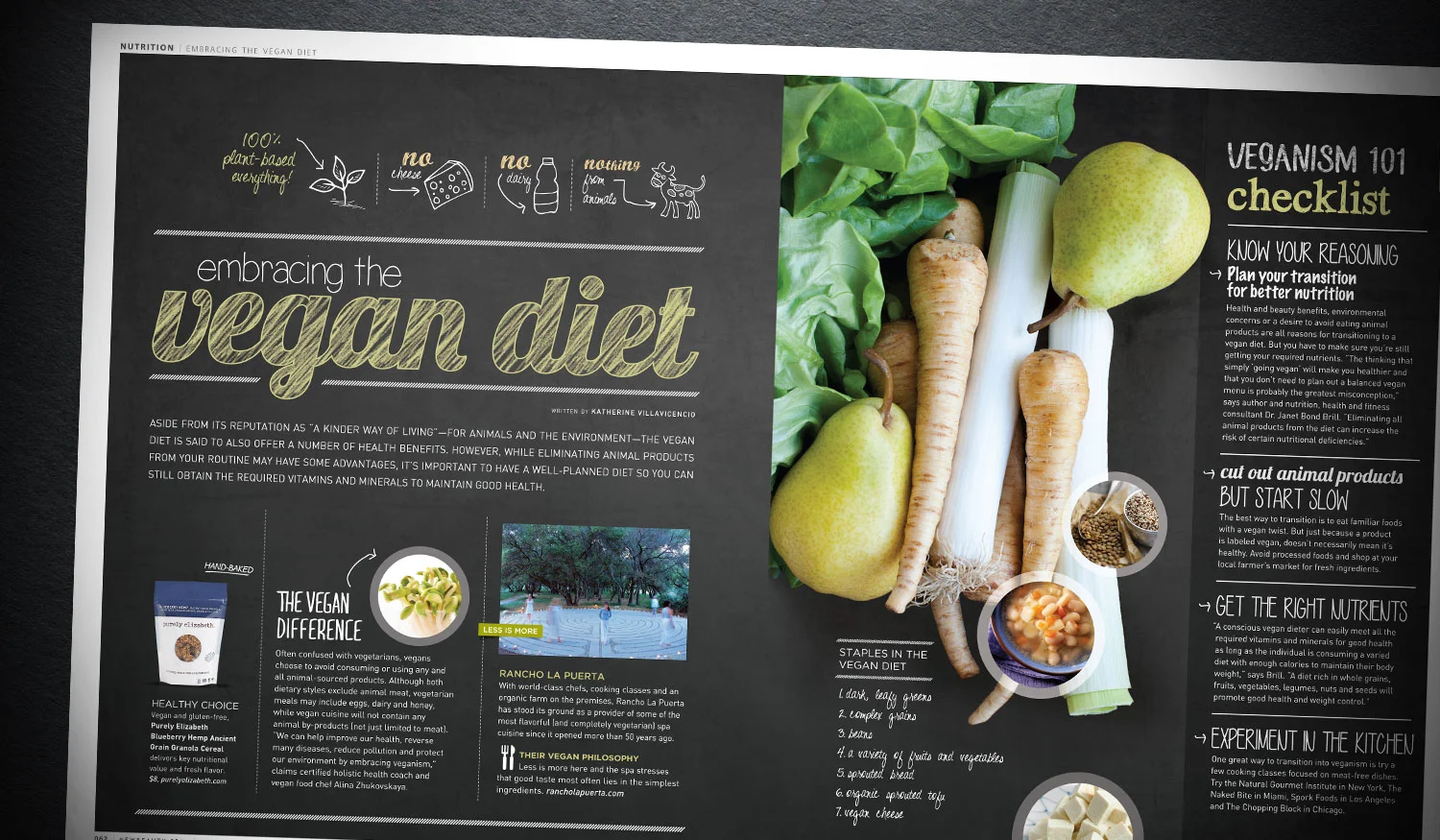  Editorial / Food + Nutrition 