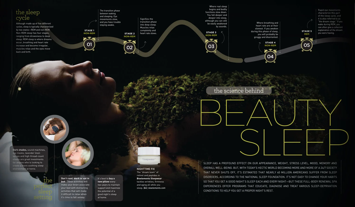  Editorial / Beauty 