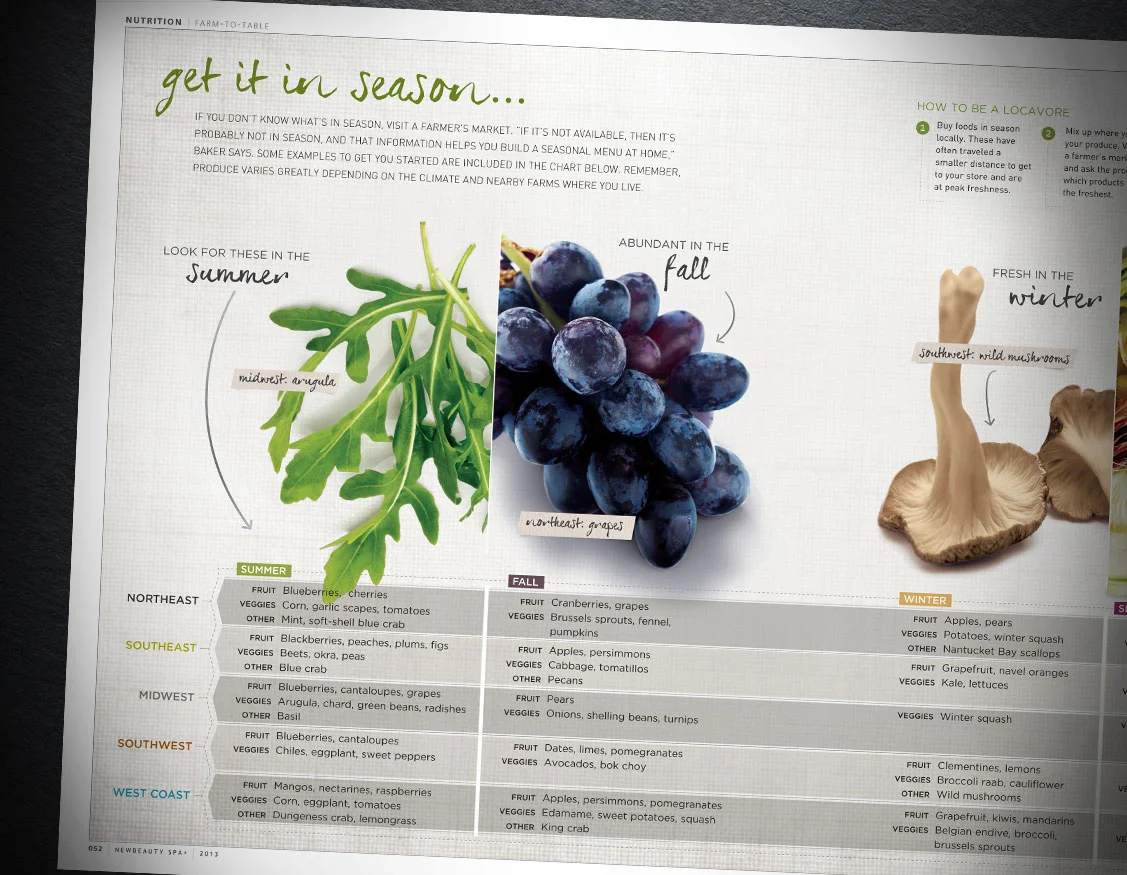  Editorial / Food + Nutrition 