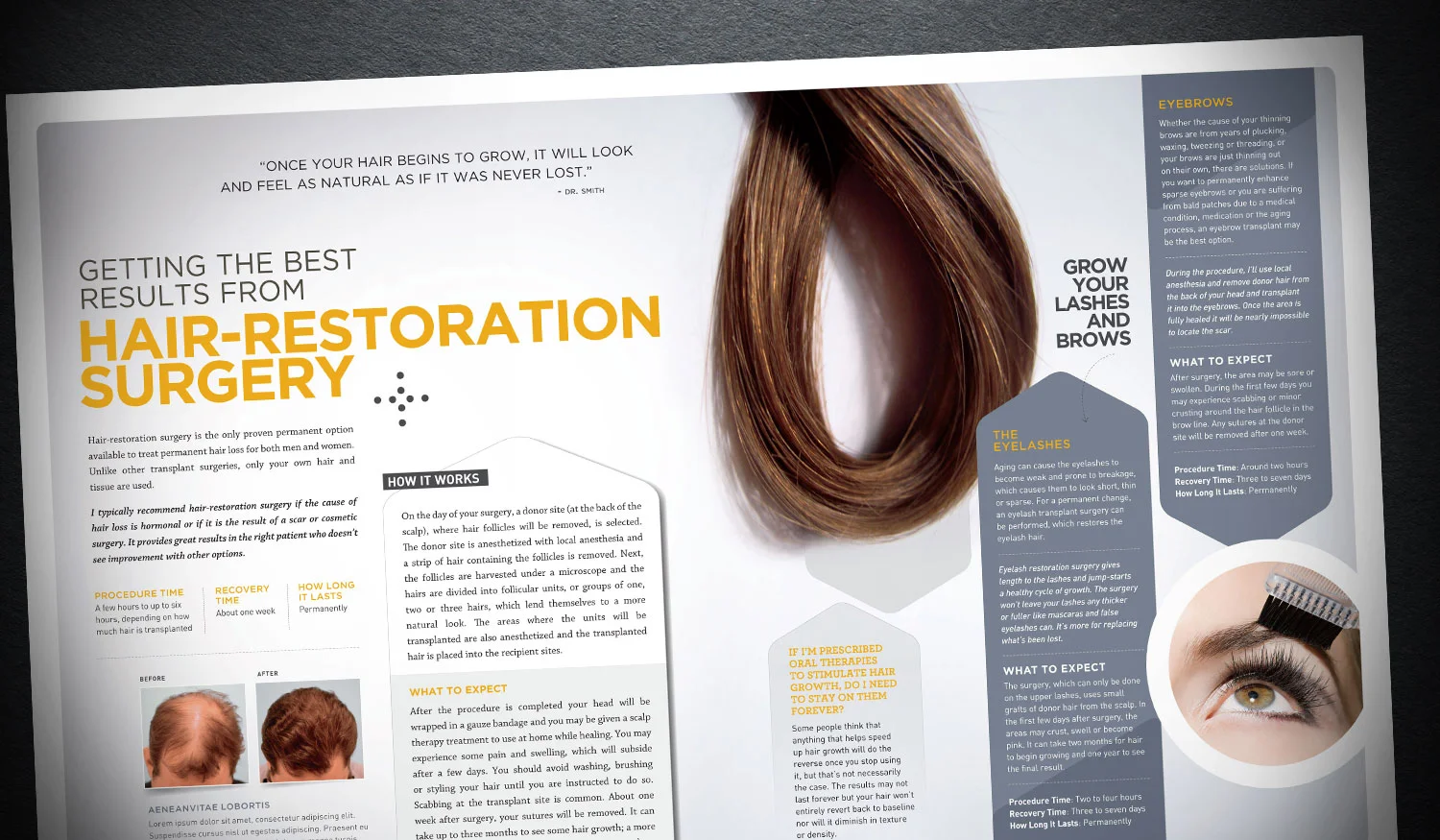  Marketing Customizable Booklet Series / Hair Restoration 