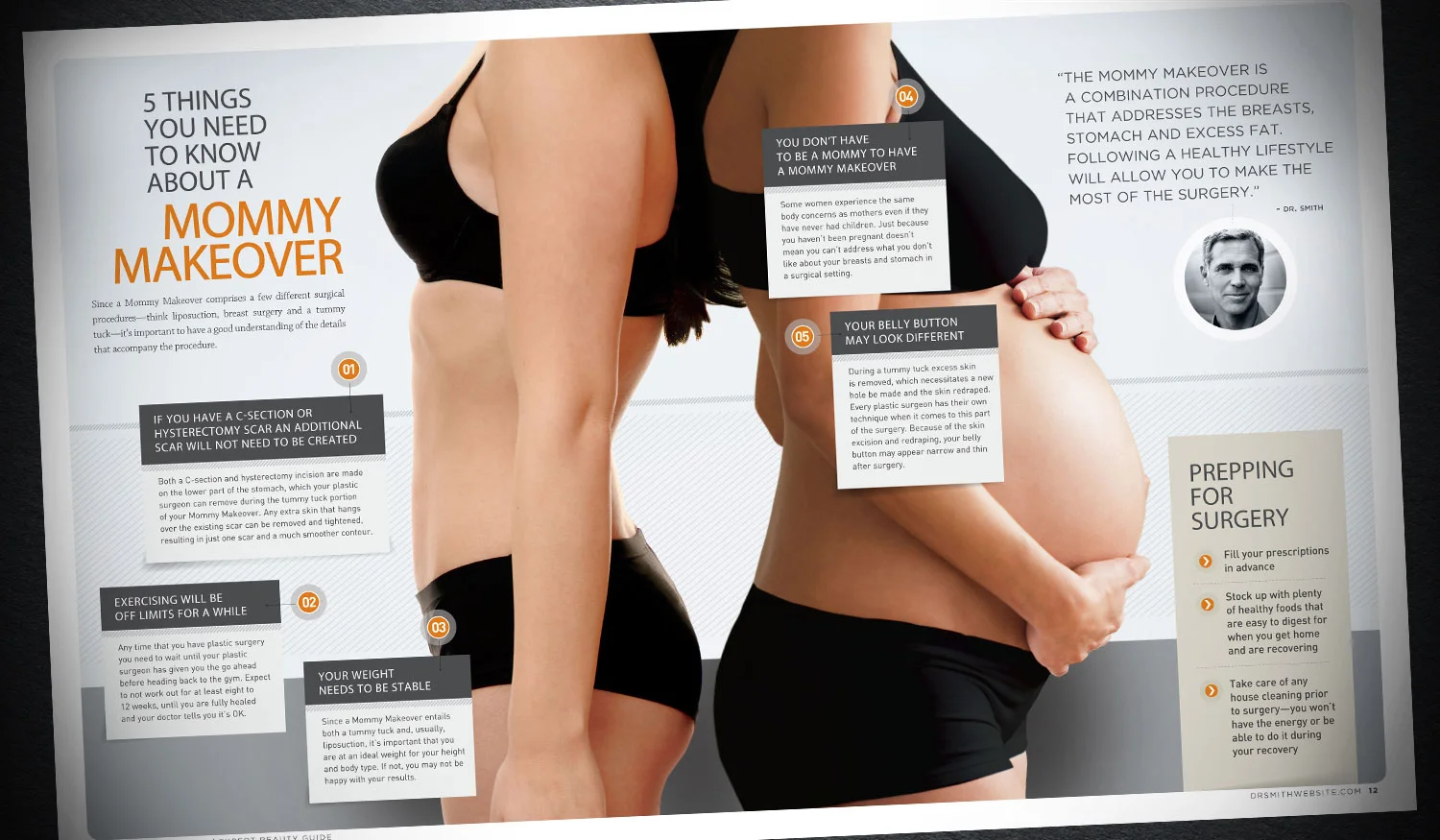 Marketing Customizable Booklet Series / Cosmetic Enhancement for &nbsp;The Body 