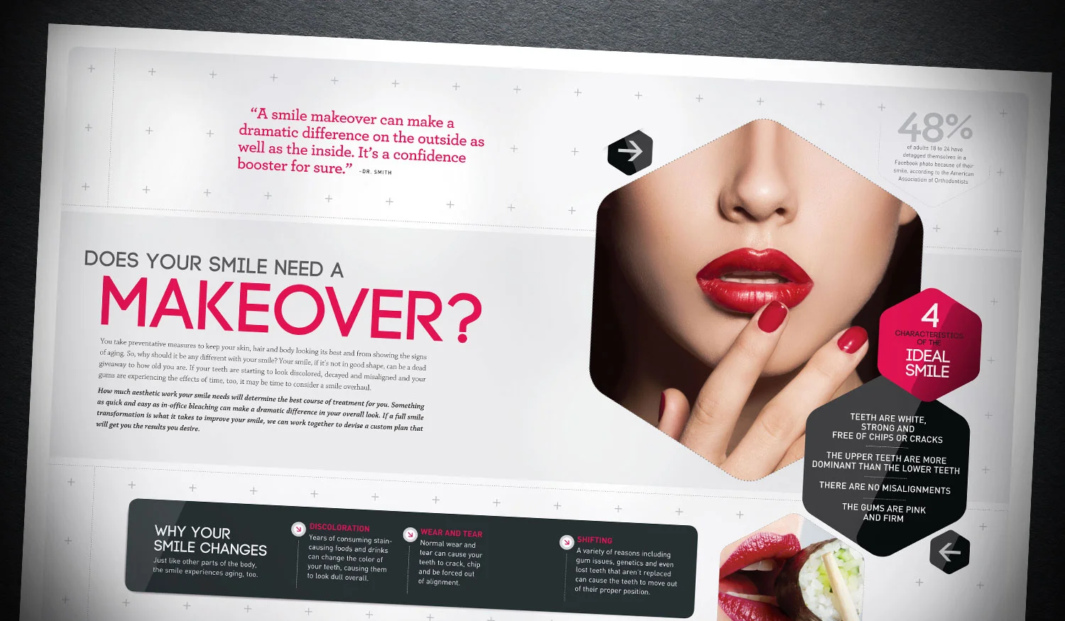  Marketing Customizable Booklet Series / Cosmetic Dentistry 