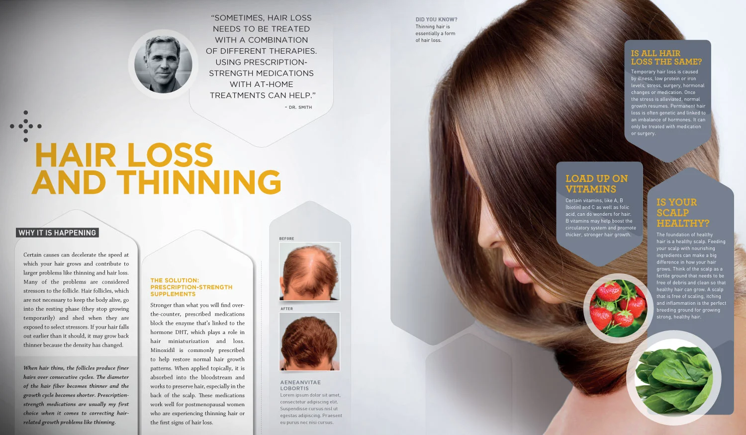  Marketing Customizable Booklet Series / Hair Restoration 