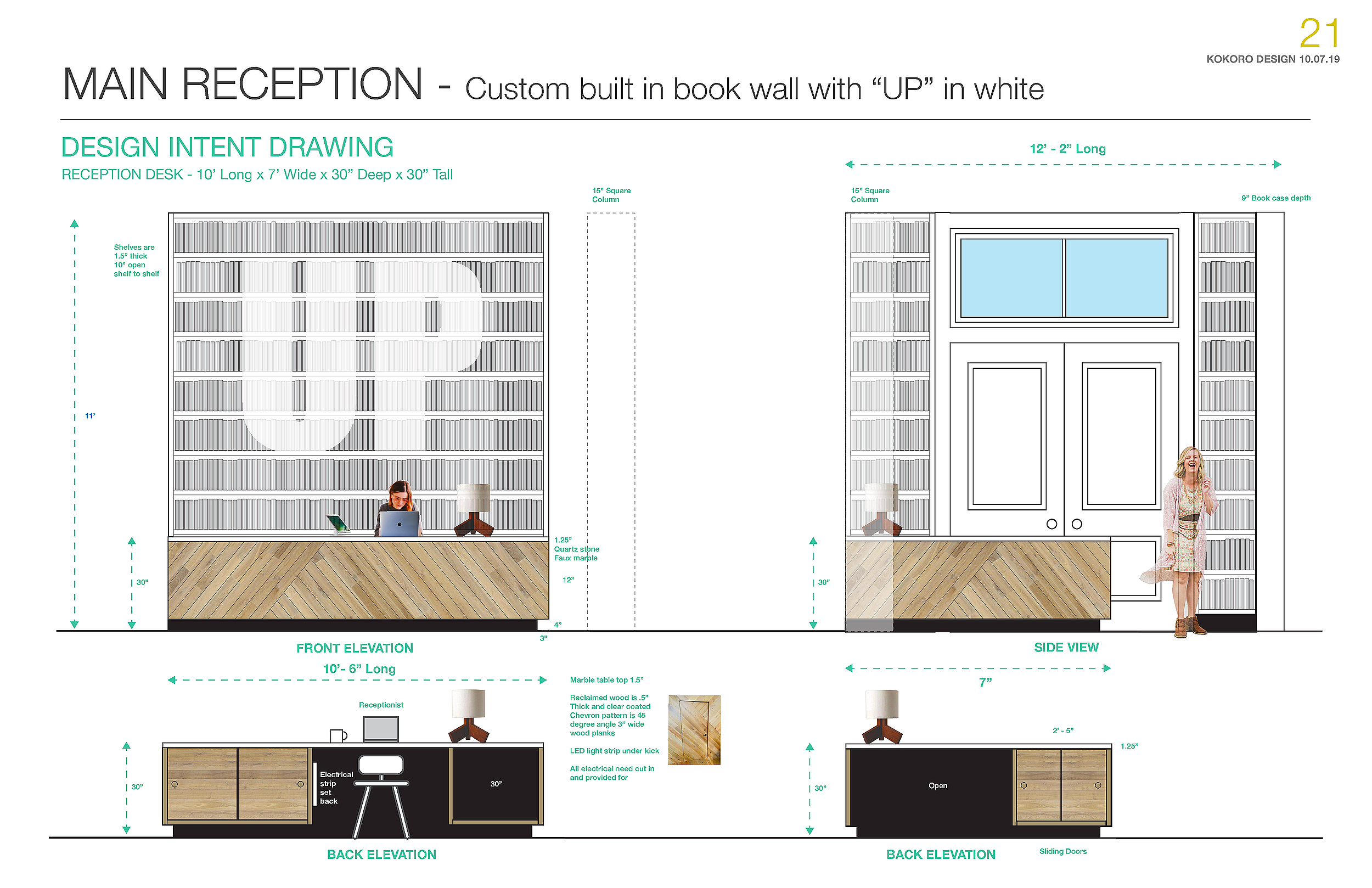 thredUP+-+Case+Study+-+Saw+Horse+Table_Page_22.png